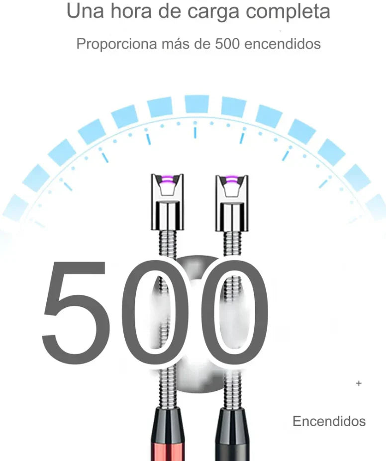 ClickFire™ - Encendedor eléctrico recargable con usb 🔥 💥