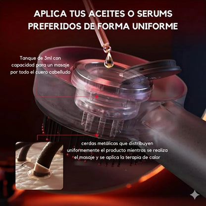 HairGlow Pro™  | La Solución Definitiva para la Caída del Cabello