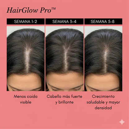 HairGlow Pro™  | La Solución Definitiva para la Caída del Cabello