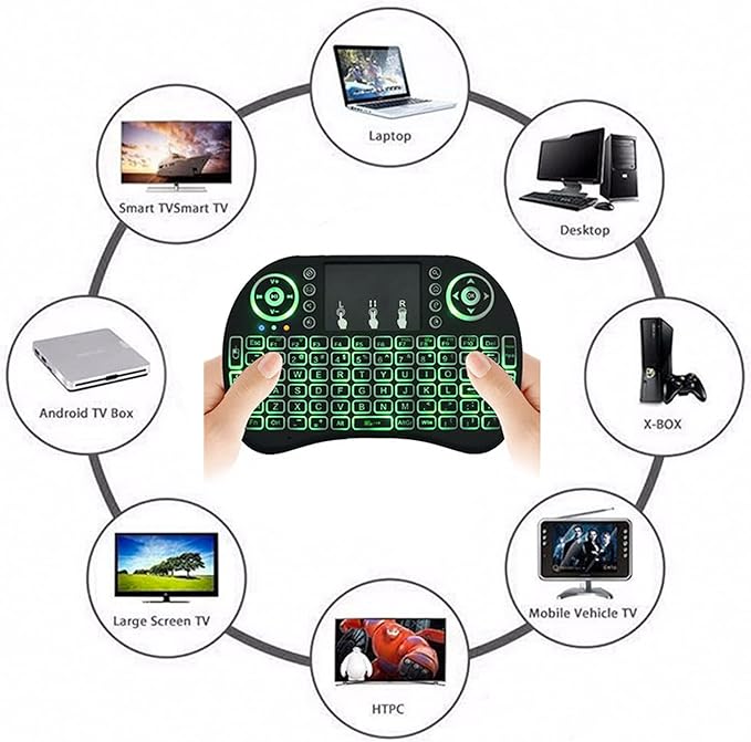 KeyPro™ - Mini teclado inalámbrico - Control remoto universal📱
